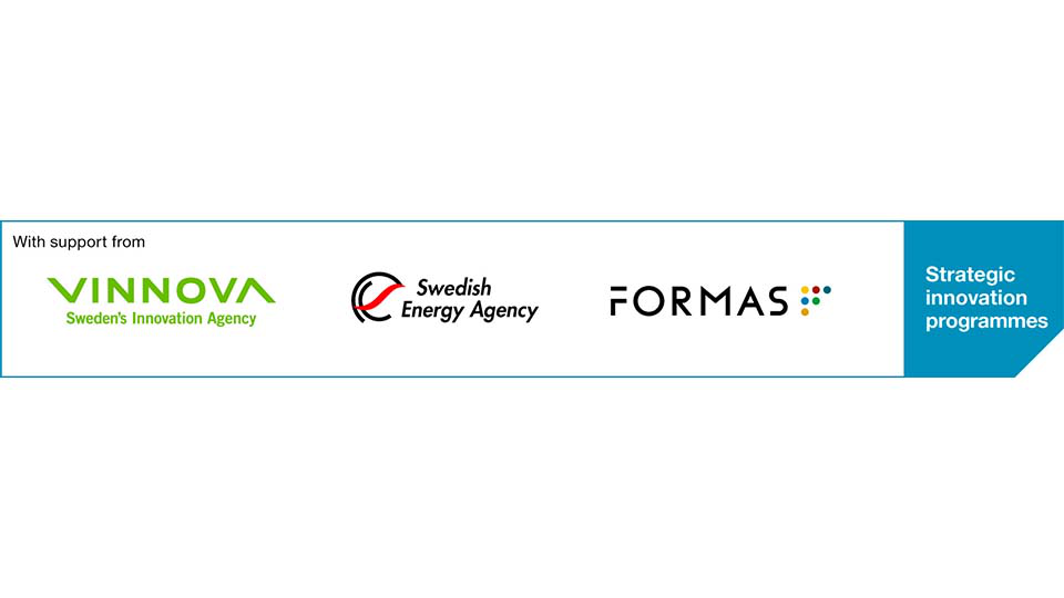 Three logotypes in one box: Vinnova, Swedish Energy Agency and Formas. To the right a blue square with the words Strategic innovation programmes.